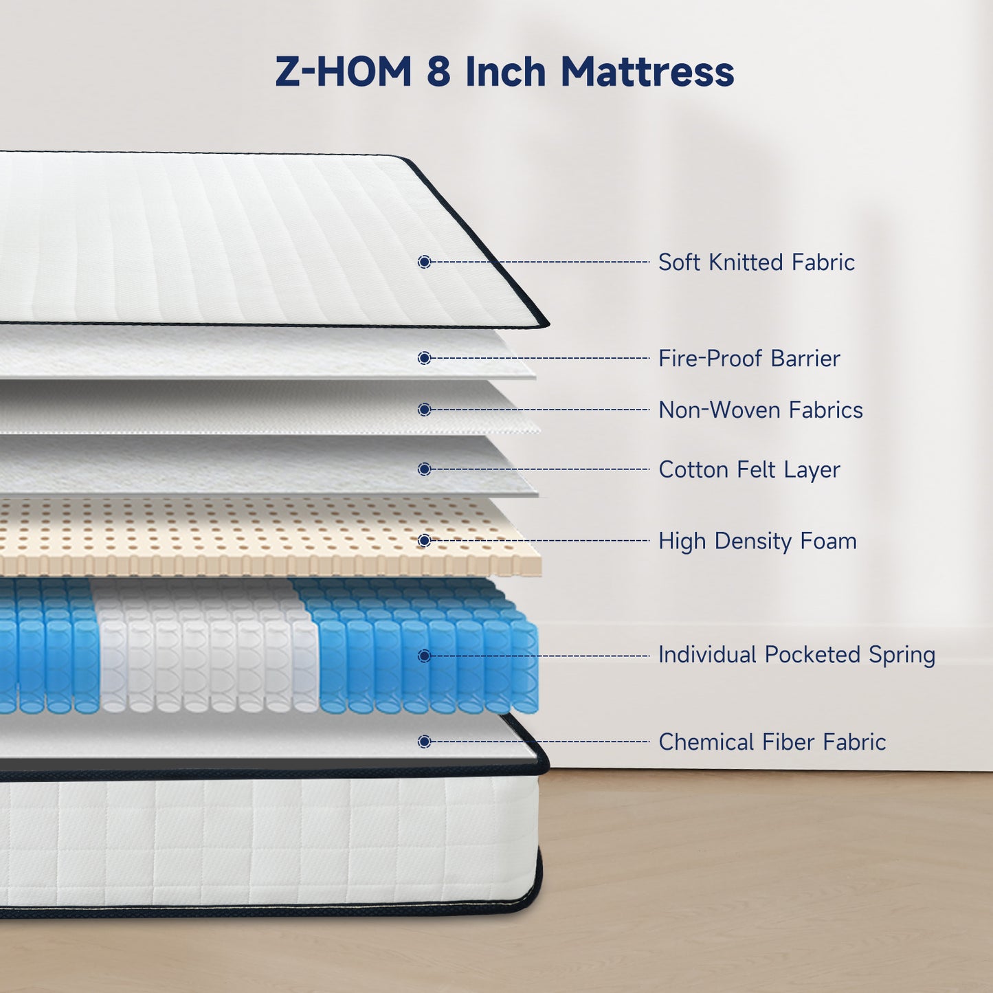 Z-HOM Mattress 8 Inch Hybrid Innerspring Model M063